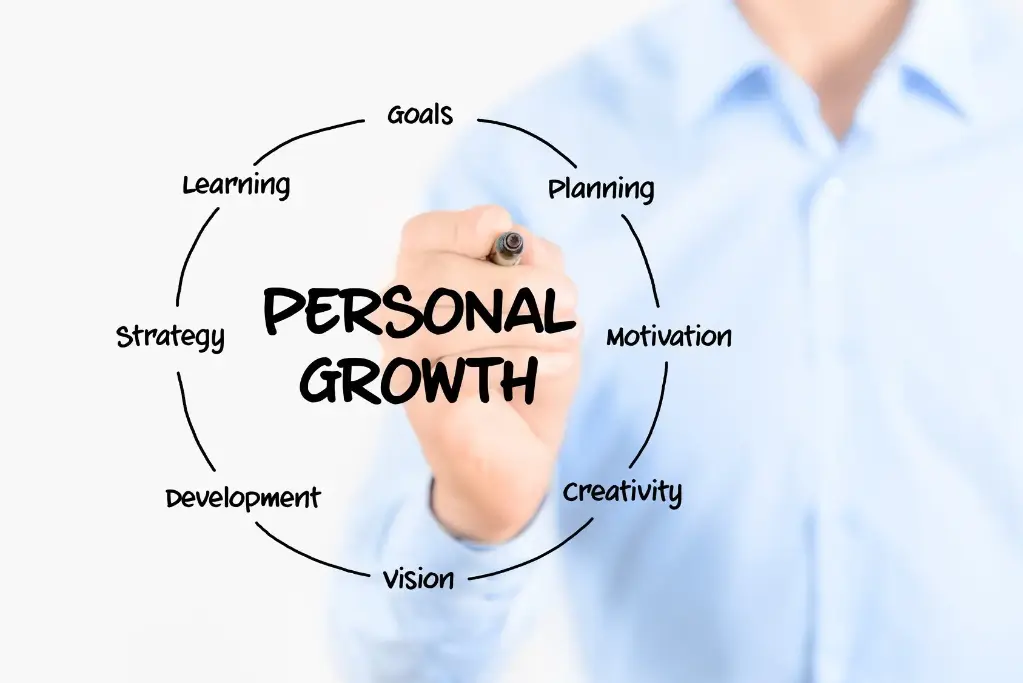 Personality Development Workshop